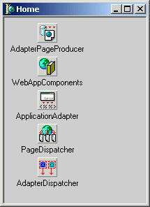 figuur 1. websnap page module